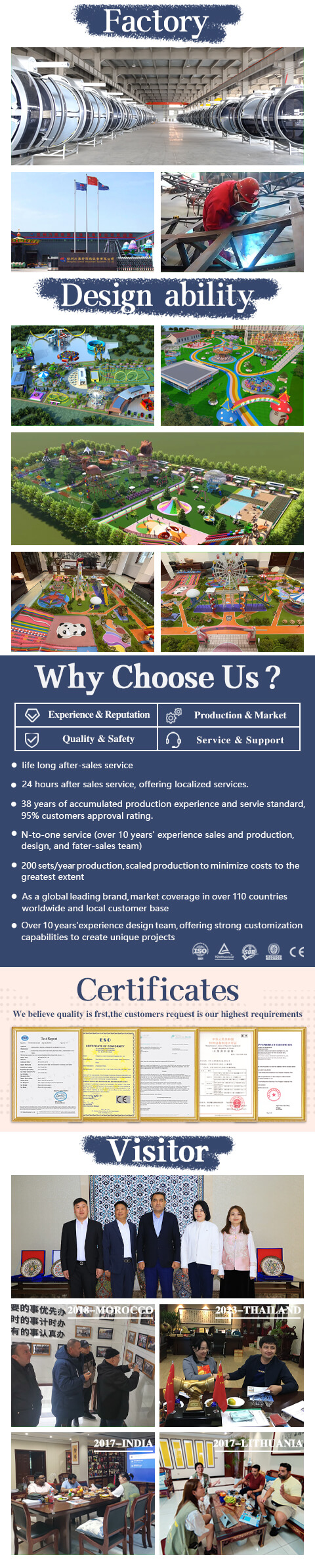 Zhengzhou Limeiqi Amusement Equipment Co.,Ltd.